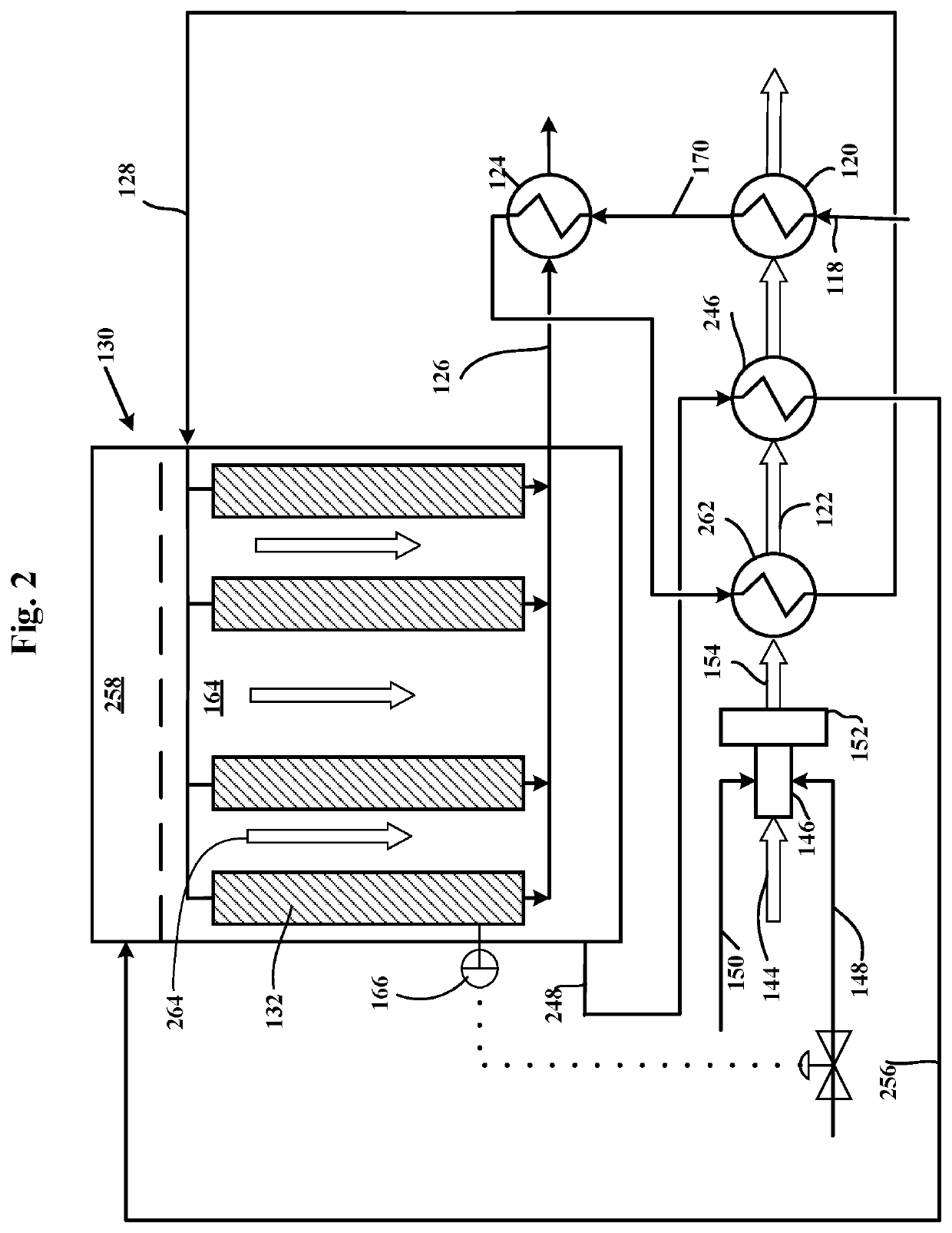 Carbon-neutral process for generating electricity