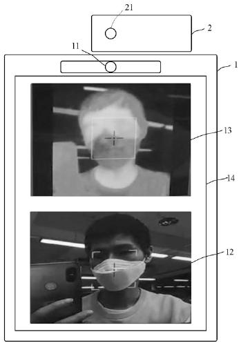 Face-scanning temperature measuring and checking method and device, and equipment