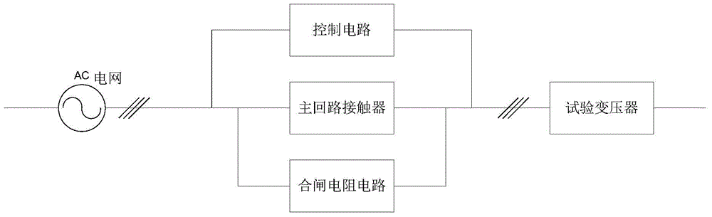 Inrush current suppression device suitable for testing transformer frequent no-load input