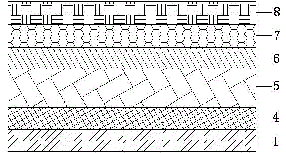 Medical glittering fabric with shape memory function