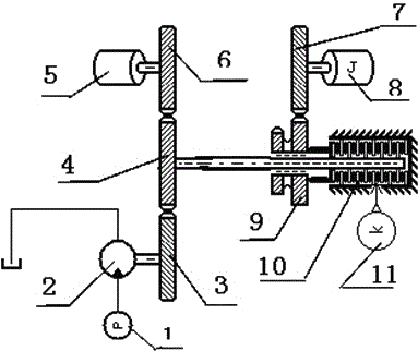 A high-low-speed shaft turning device for a high-power wind turbine and its application method