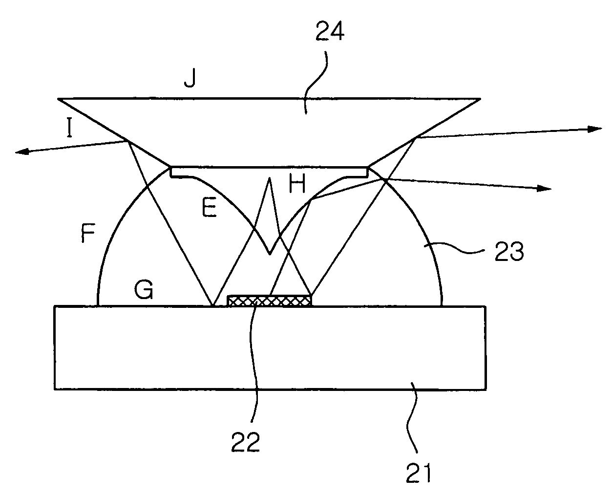 Light emitting diode device