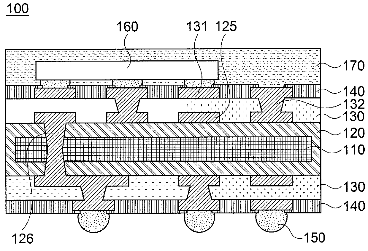 Printed circuit board and method of manufacturing the same