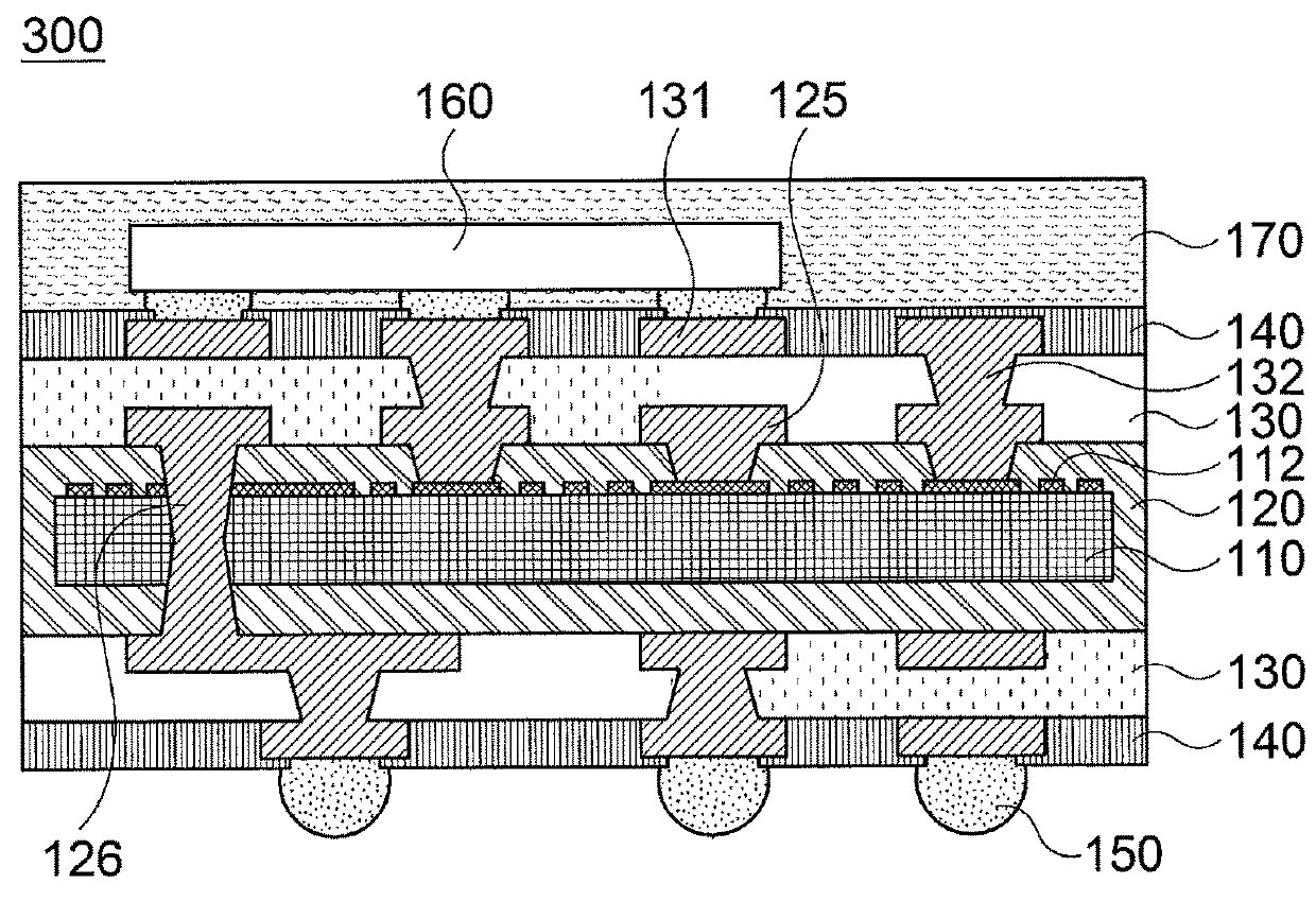 Printed circuit board and method of manufacturing the same