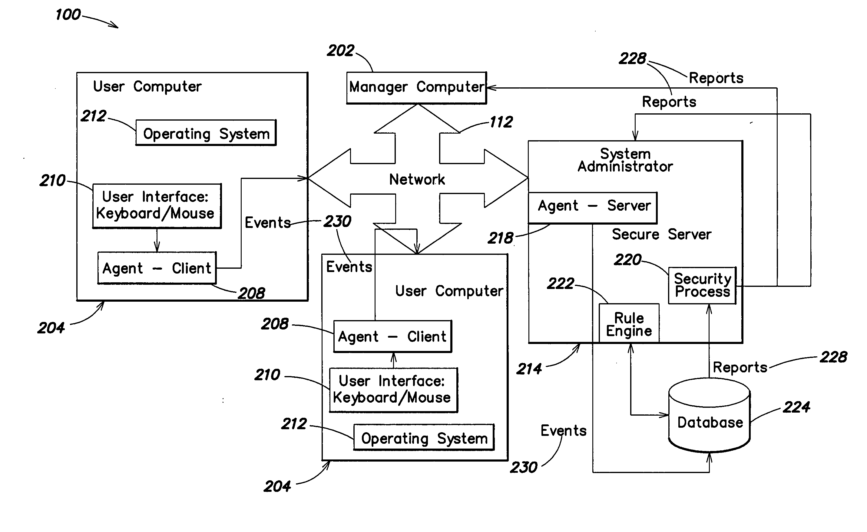 Methods and systems for monitoring user, application or device activity