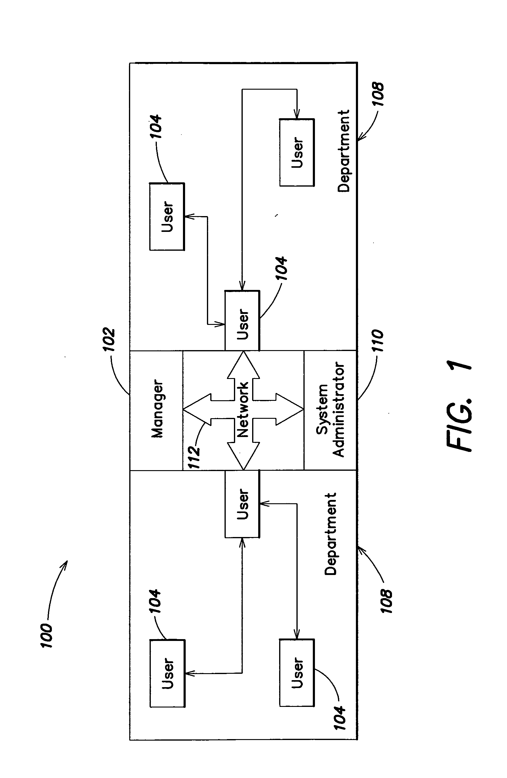 Methods and systems for monitoring user, application or device activity