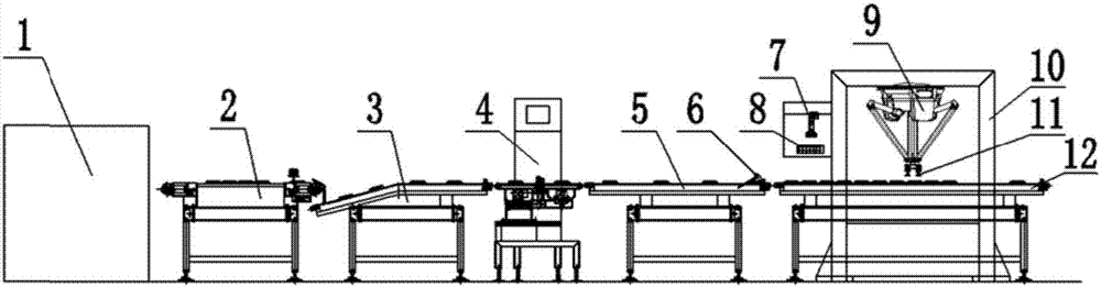 Infusion bag automatic turnover and sorting system