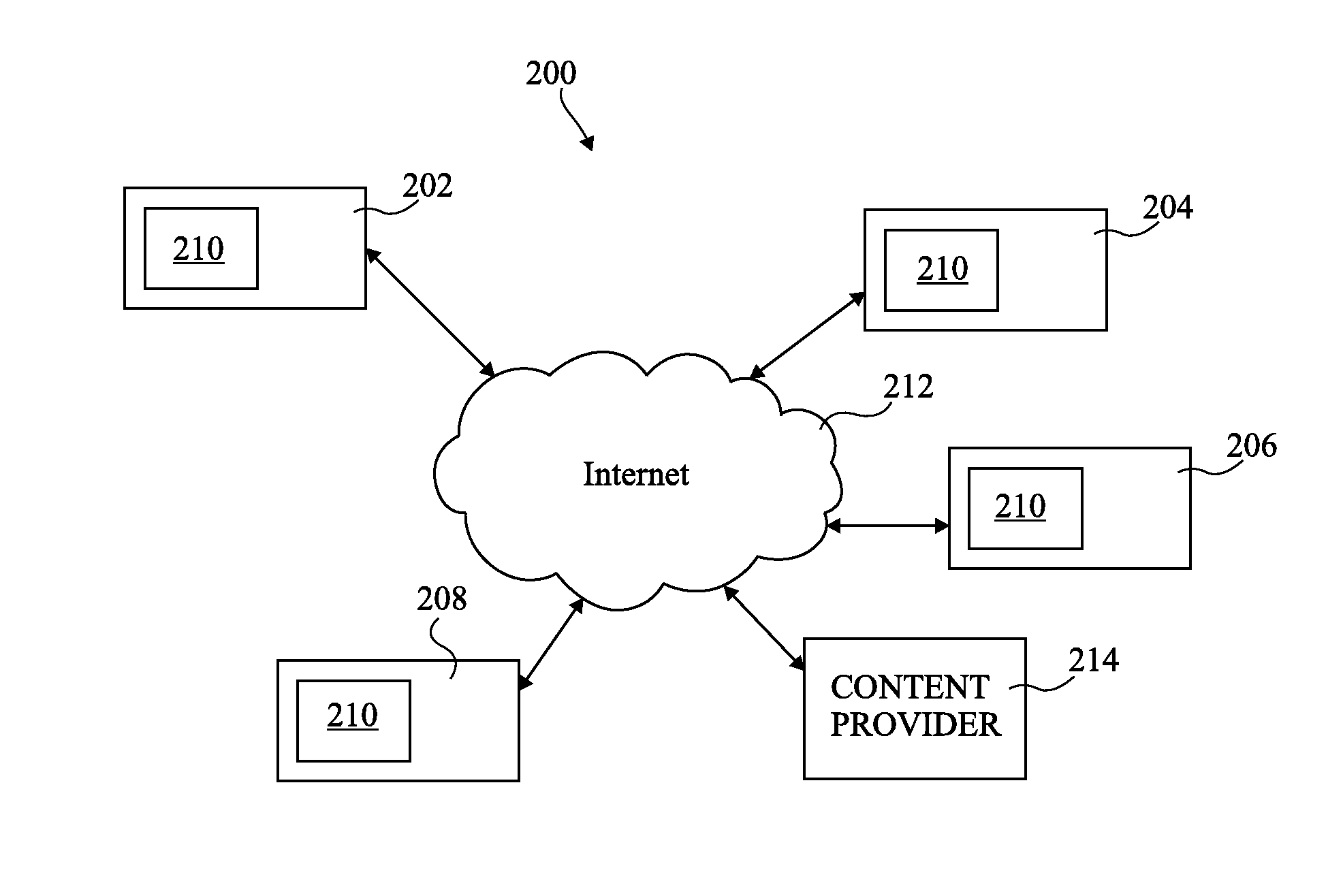 System for transmitting an electronic recommendation