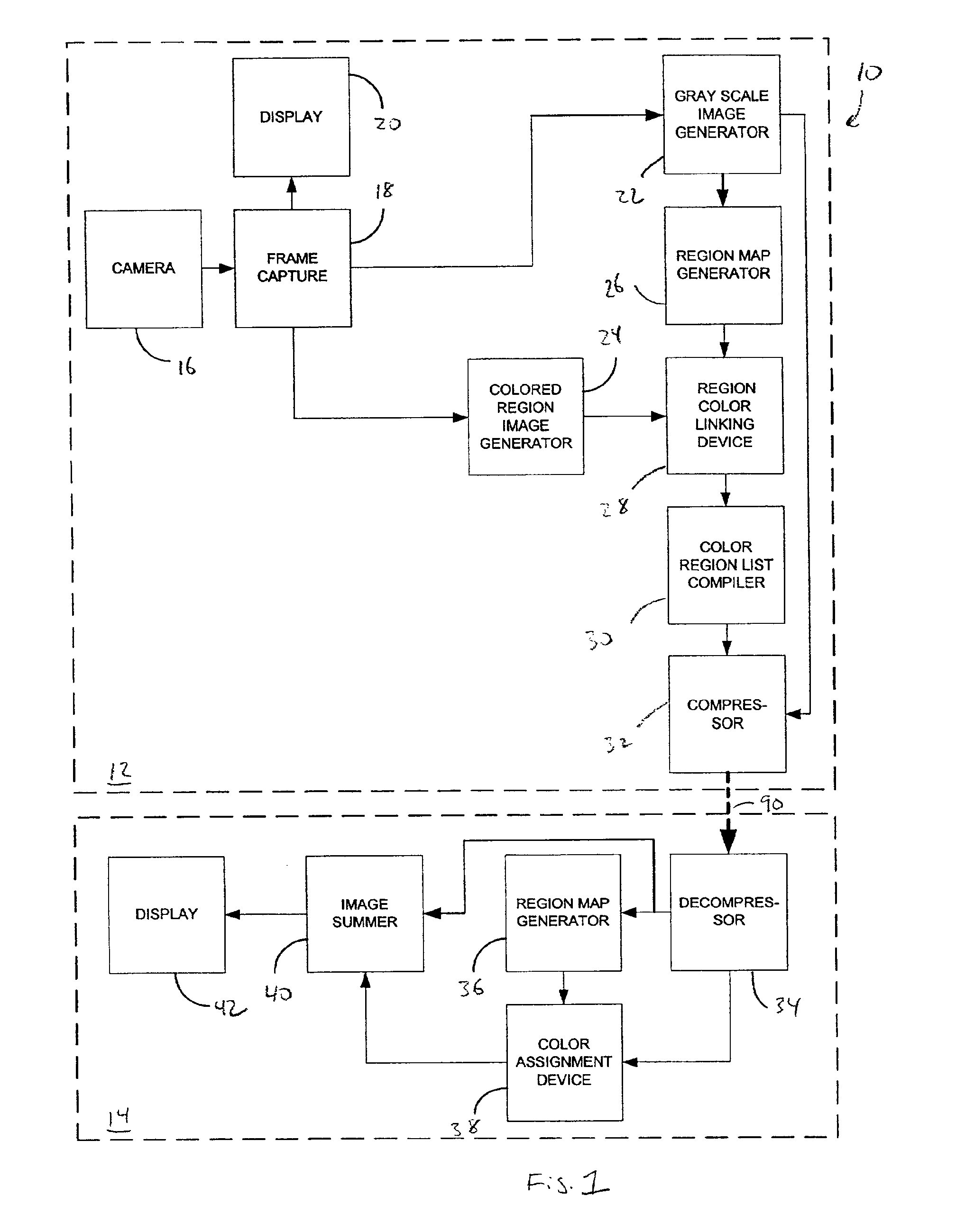 Method of and system for low-bandwidth transmission of color video