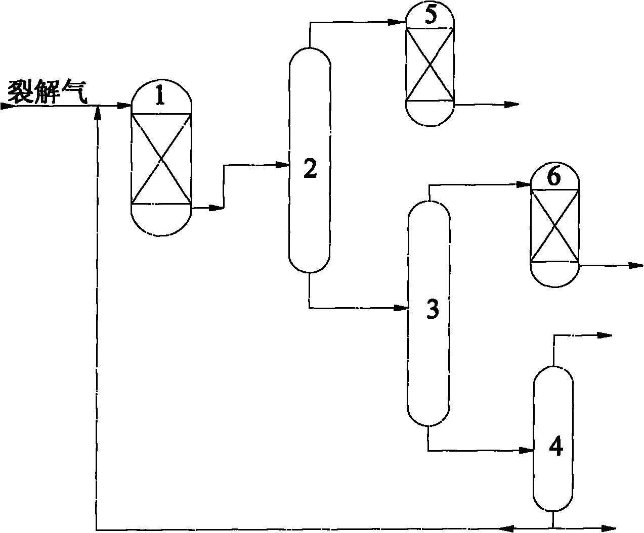 Selective hydrogenation method of highly unsaturated hydrocarbons in cracking gas