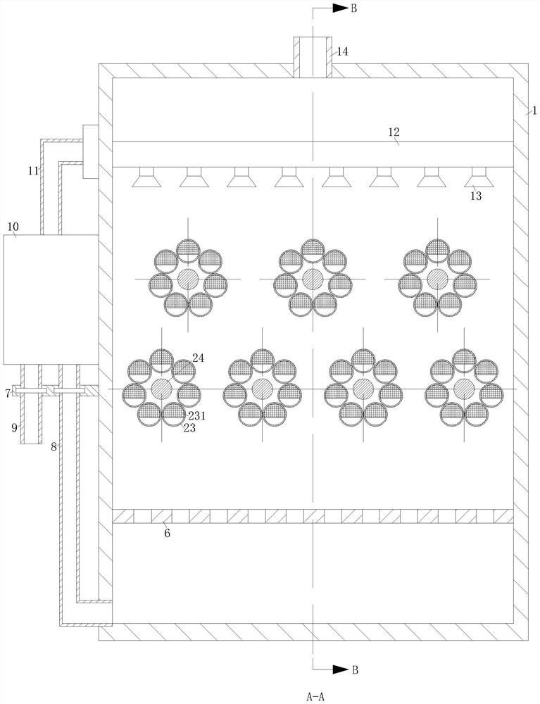 A compound methanol evaporator