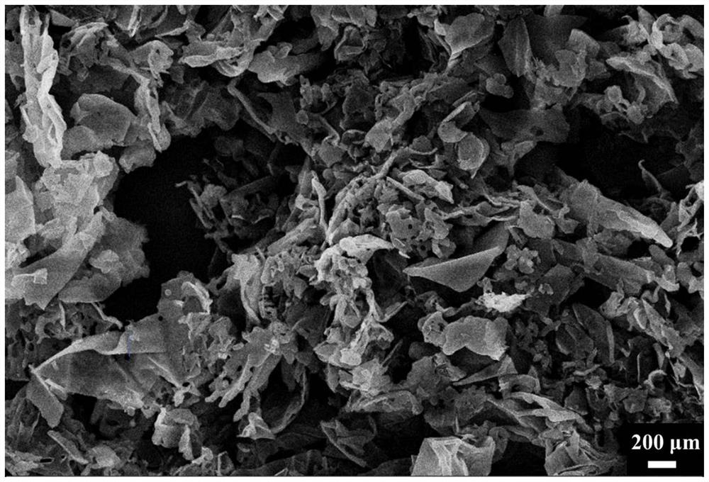 Method and device for preparing nano silicon dioxide by using silica gel solid waste in high-valued manner