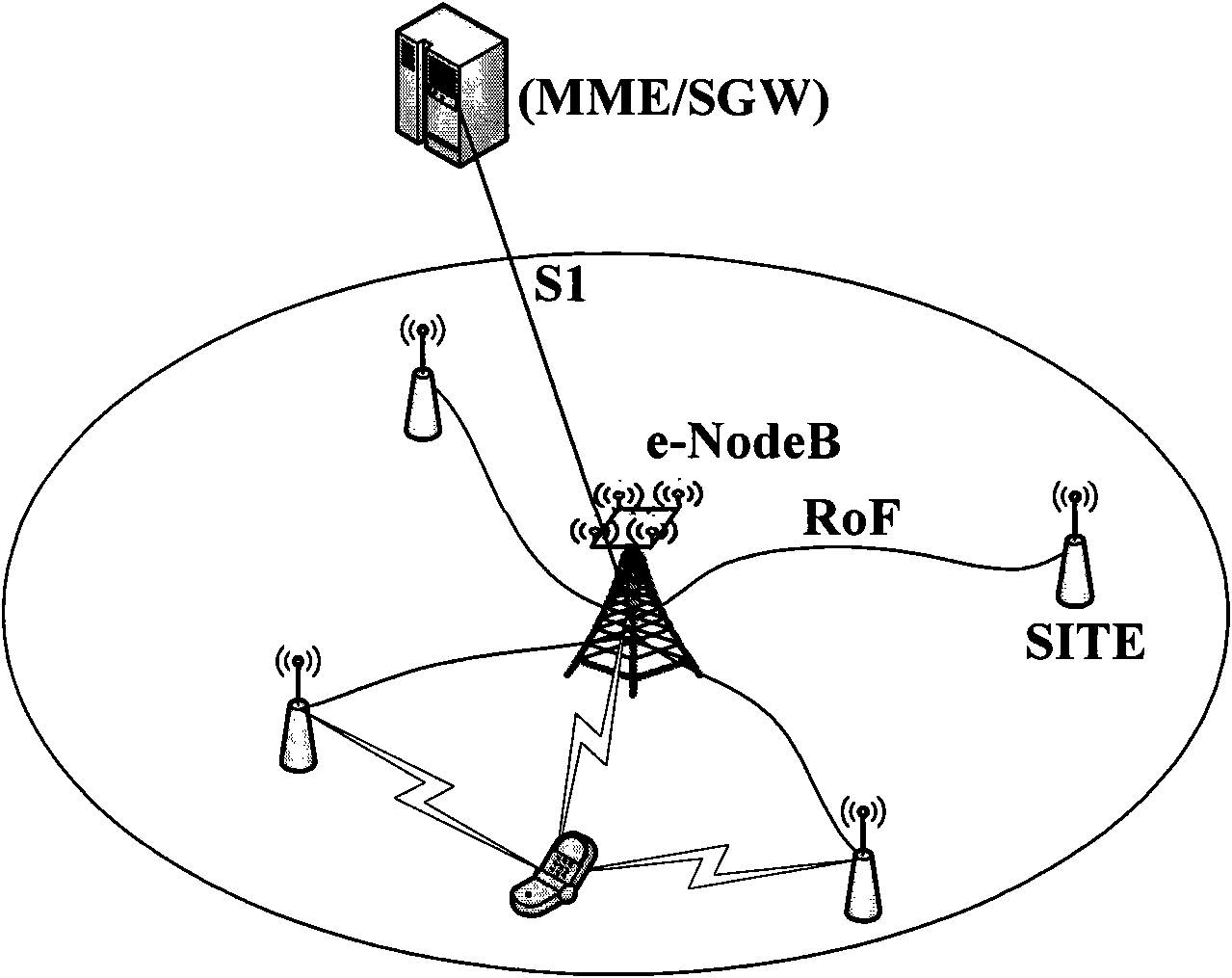 Multi-point coordination-based data transmission method and device