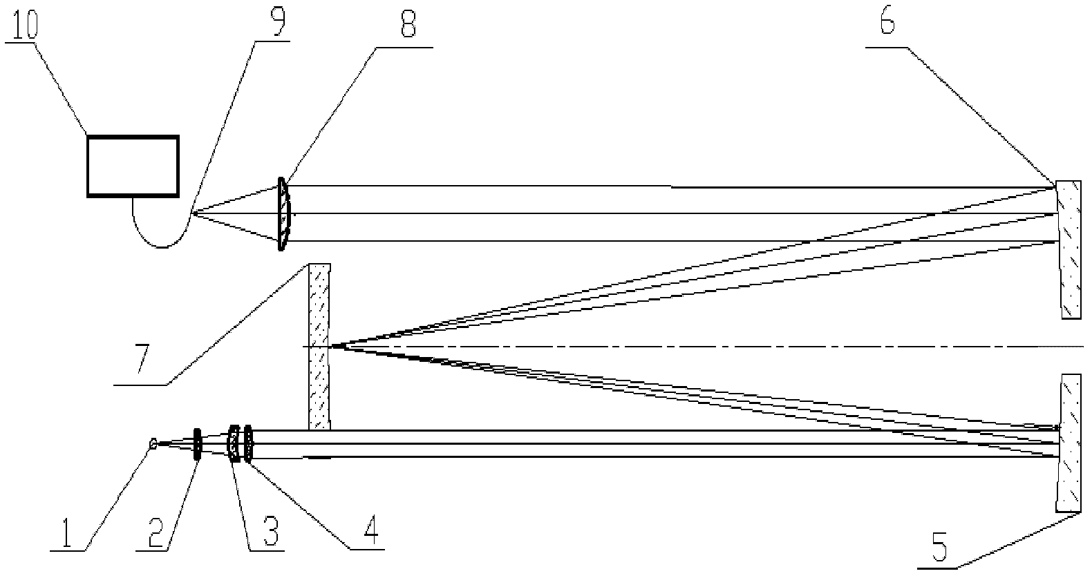 Optical system based on portable efficient-measurement ultraviolet absorption spectrum