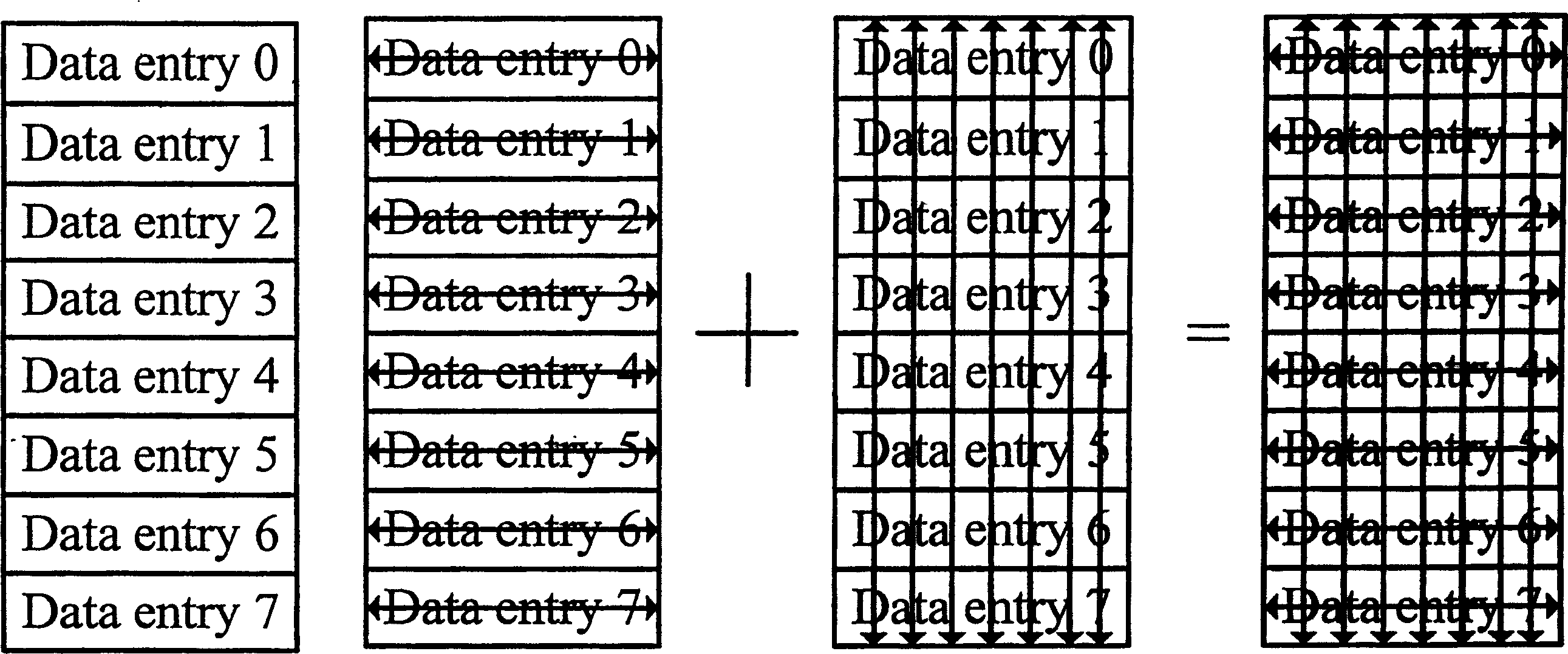 Processor unit and method for protecting data by data block confounding processing