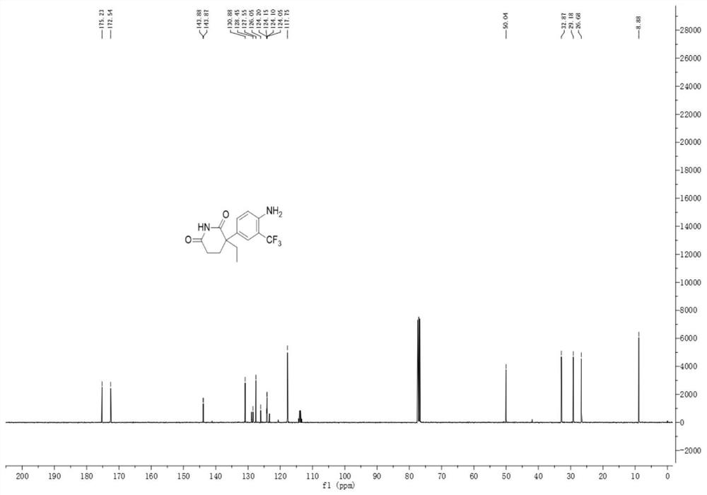 Trifluoromethylated aniline compound and application thereof