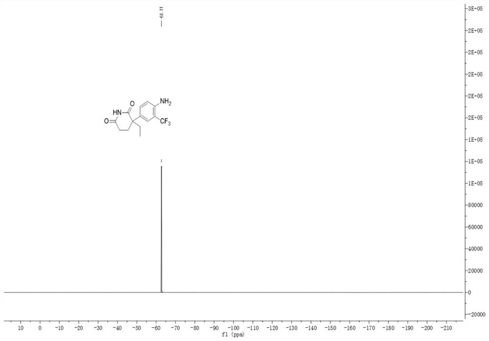 Trifluoromethylated aniline compound and application thereof