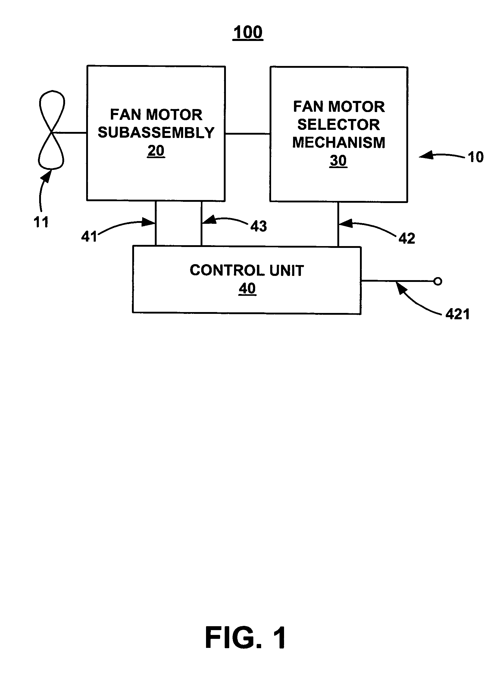 High availability fan system