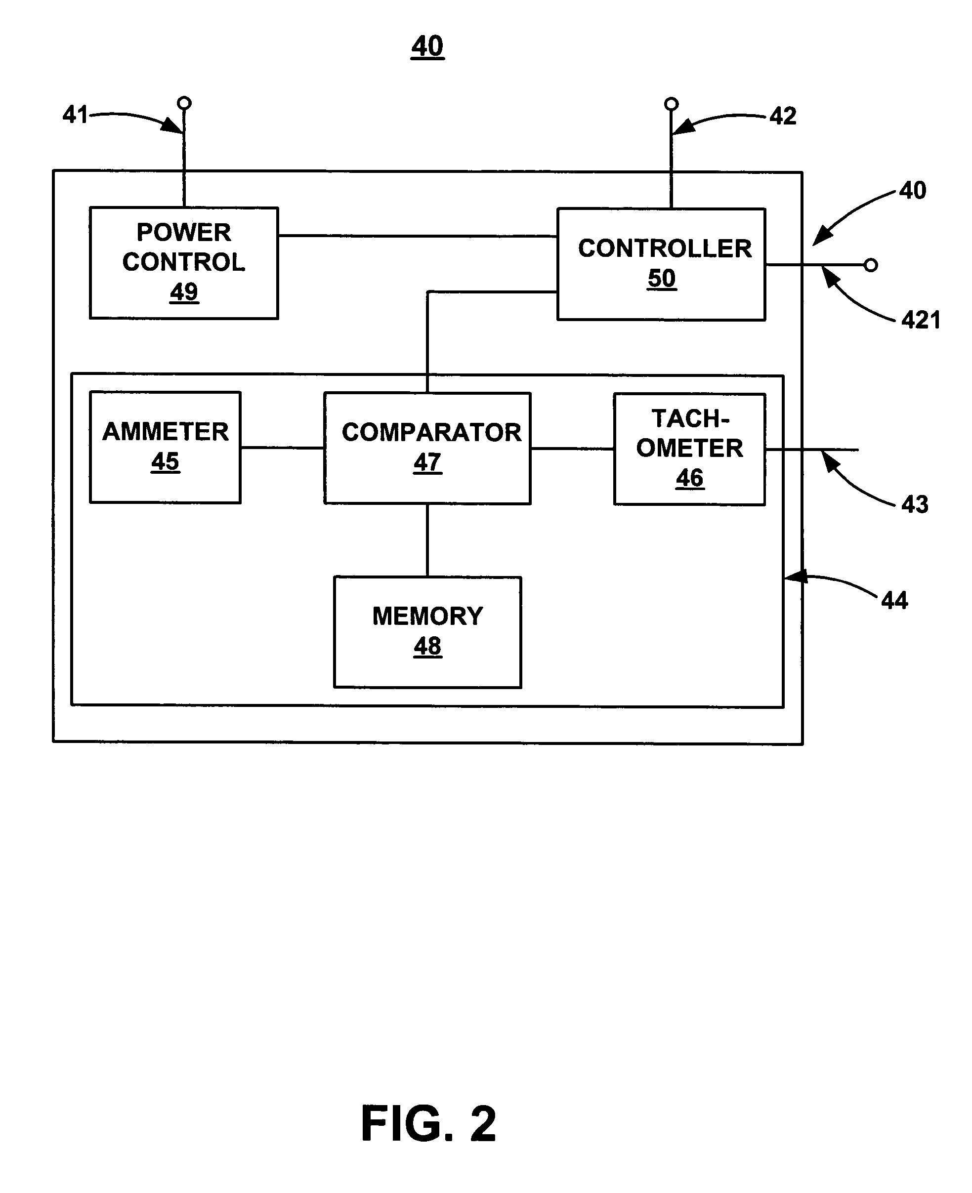 High availability fan system