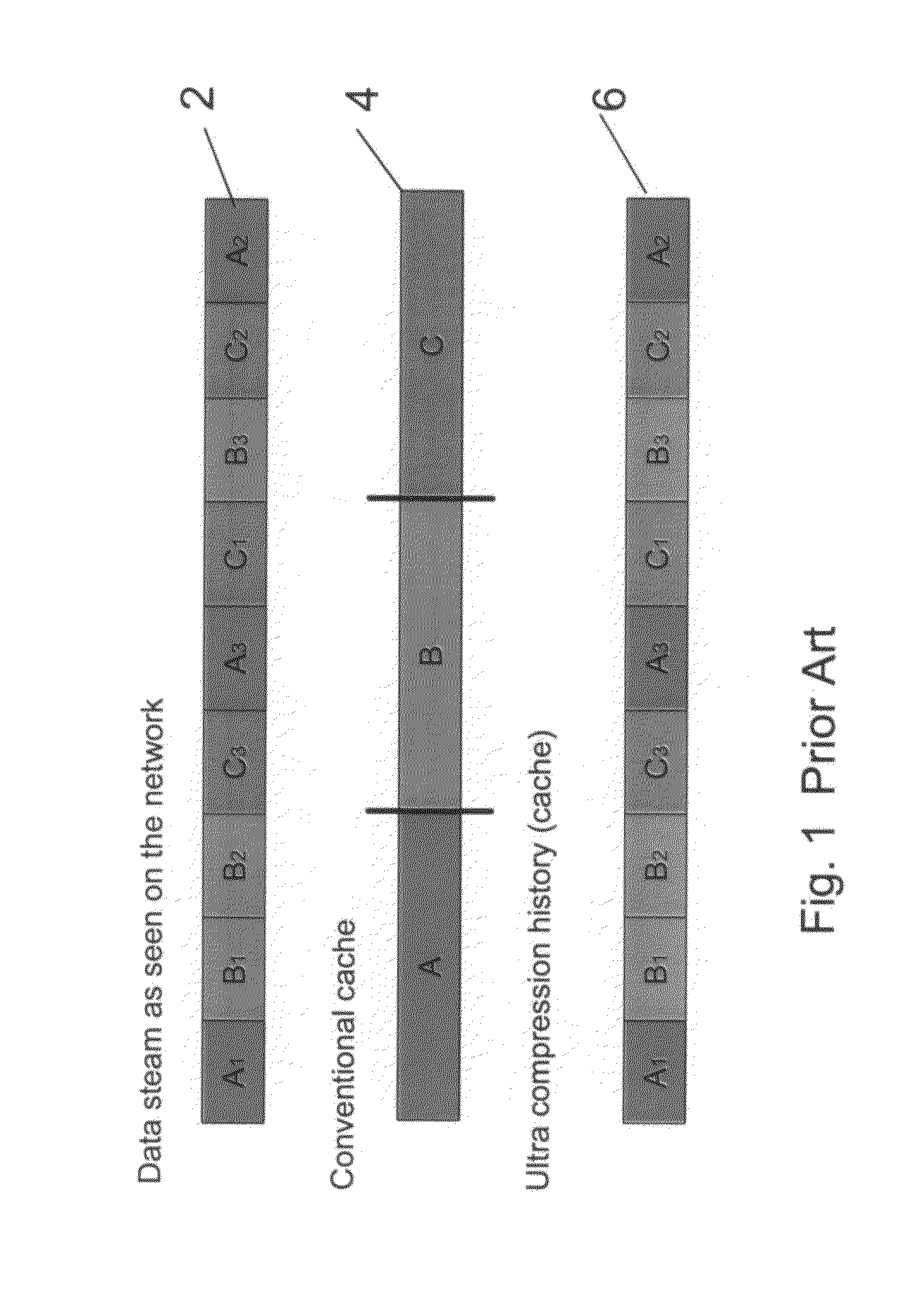 Bidirectional data transfer optimization and content control for networks