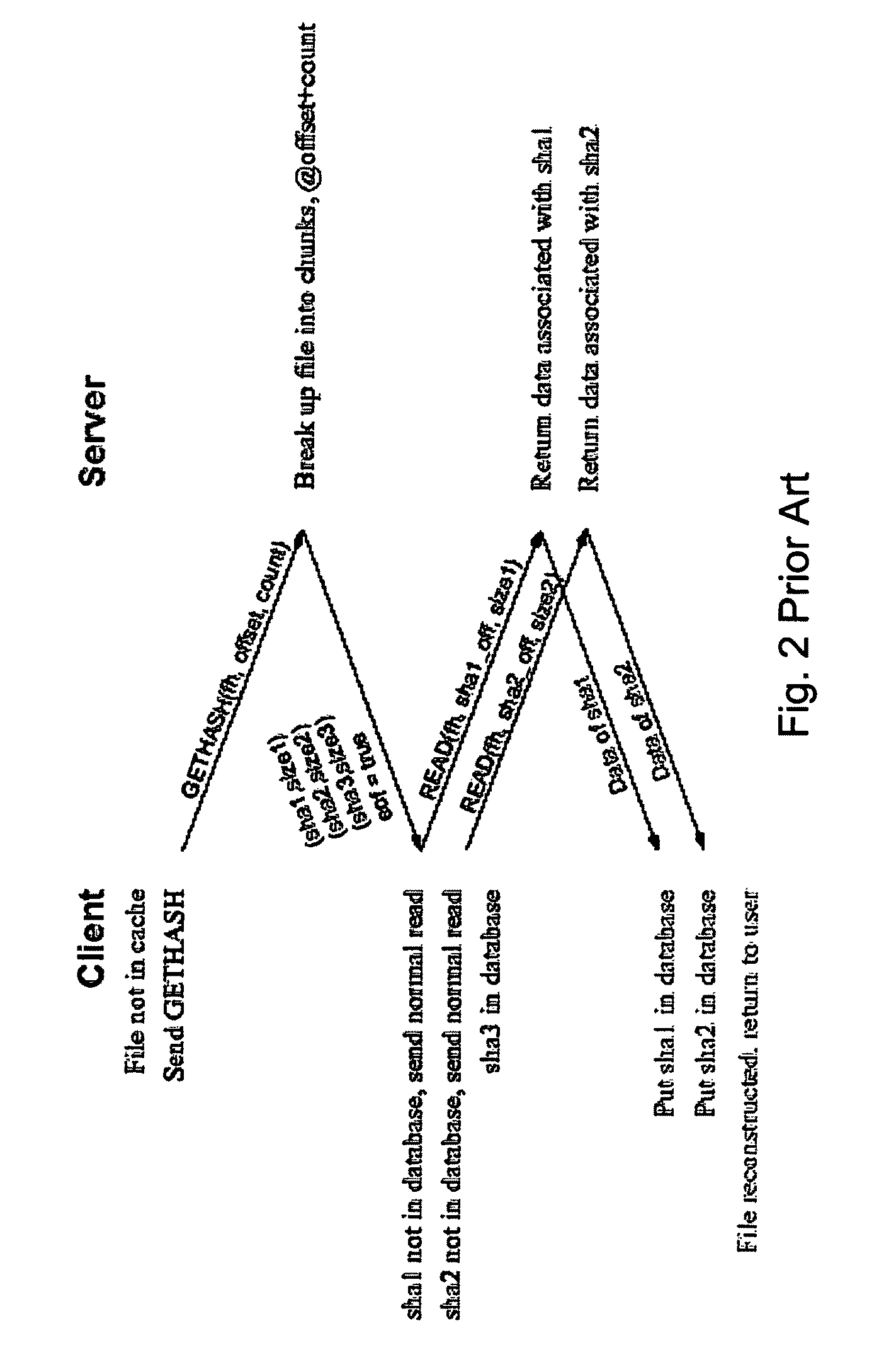 Bidirectional data transfer optimization and content control for networks