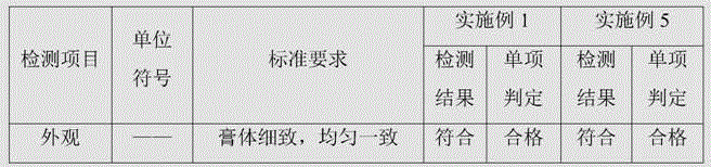 Sea fennel infant bath foam and preparation method thereof