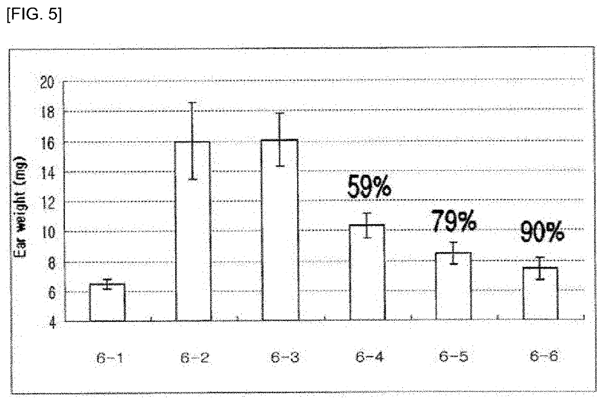 Pharmaceutical composition for preventing and treating glaucoma, containing adenosine derivative