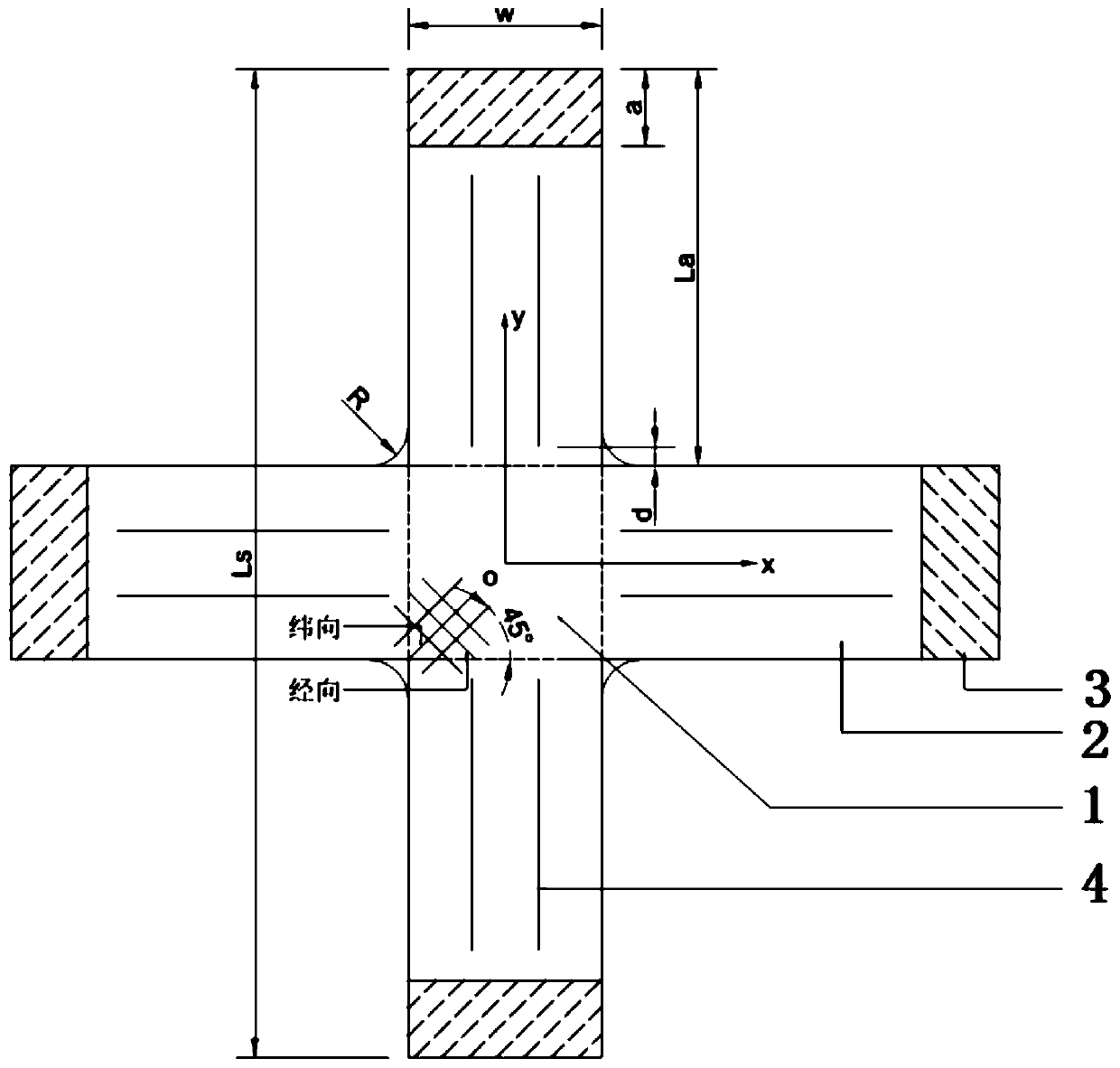 A kind of biaxial shear test method of fabric membrane material