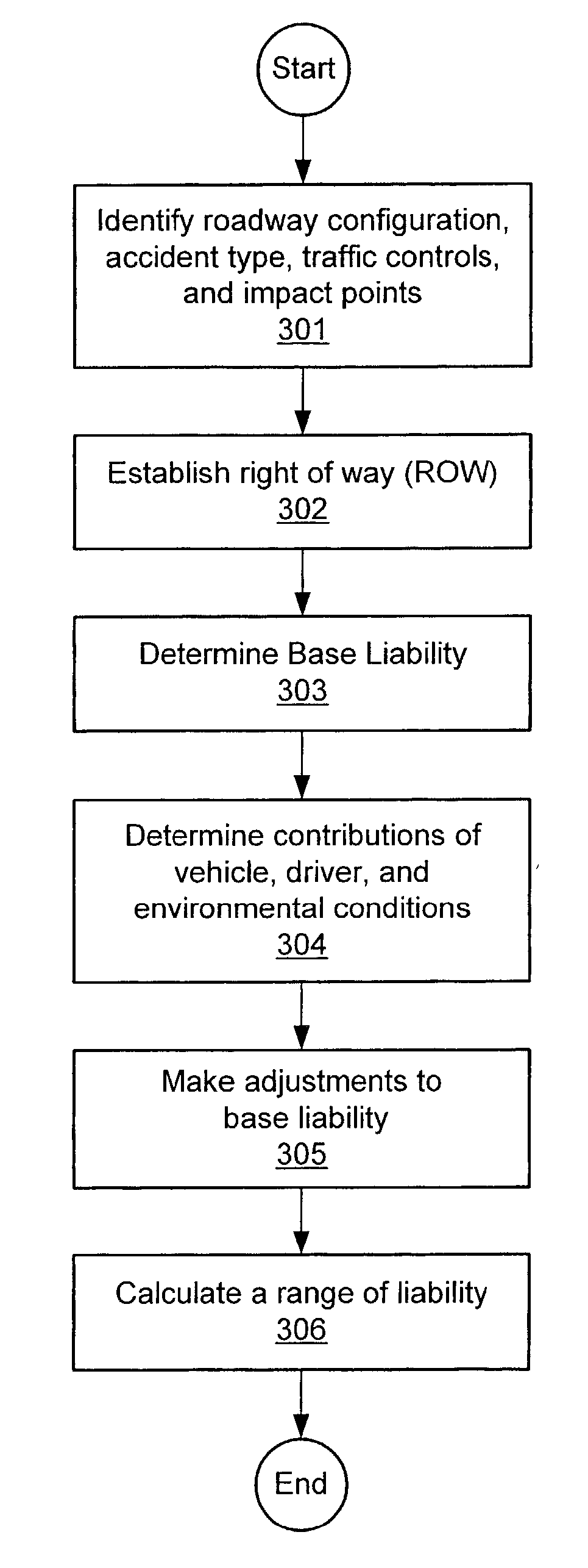 Computerized method and system for estimating an effect on liability using a comparison of the actual speed of a vehicle in an accident and time and distance traveled by the vehicles in a merging vehicle accident