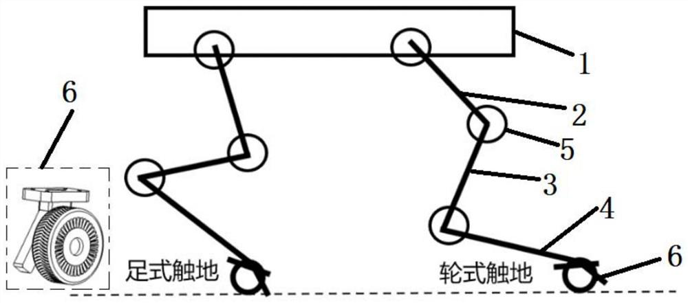 Passive wheel type quadruped robot roller skating gait control method