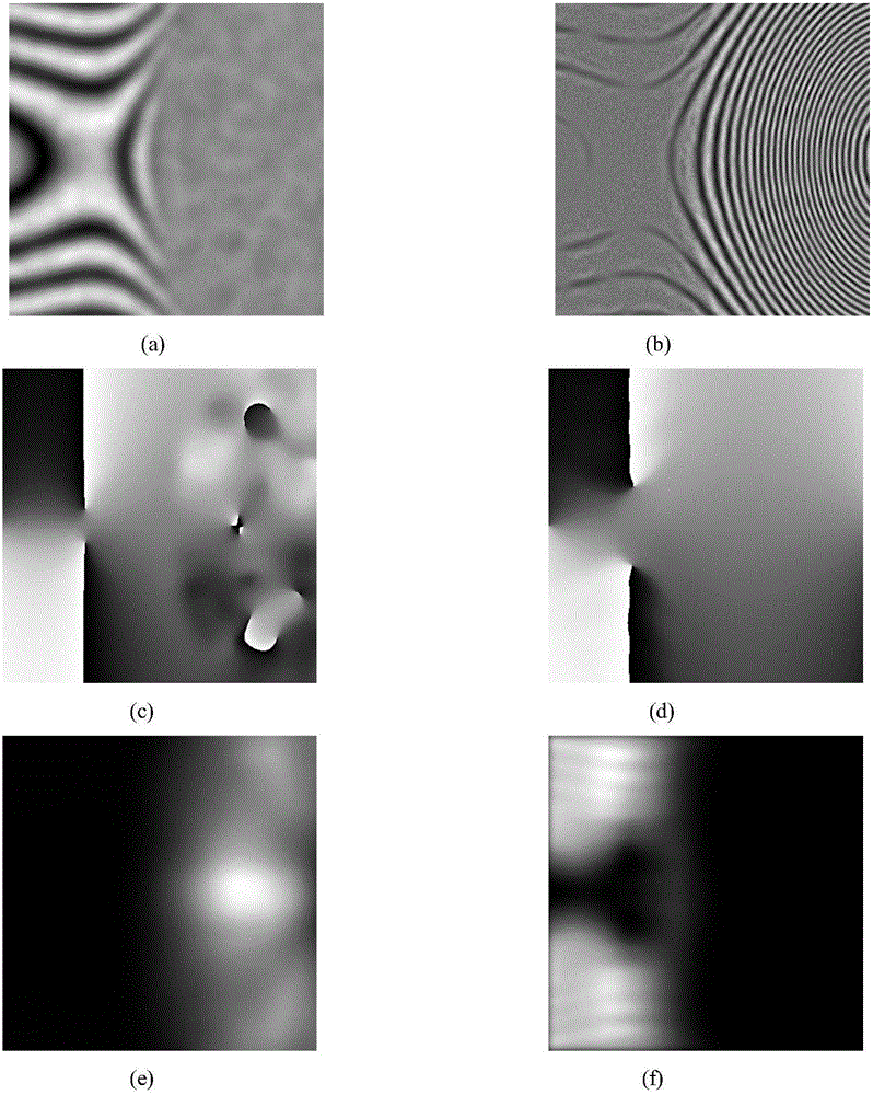 Large-change density electronic speckle interference fringe graph direction and density processing method