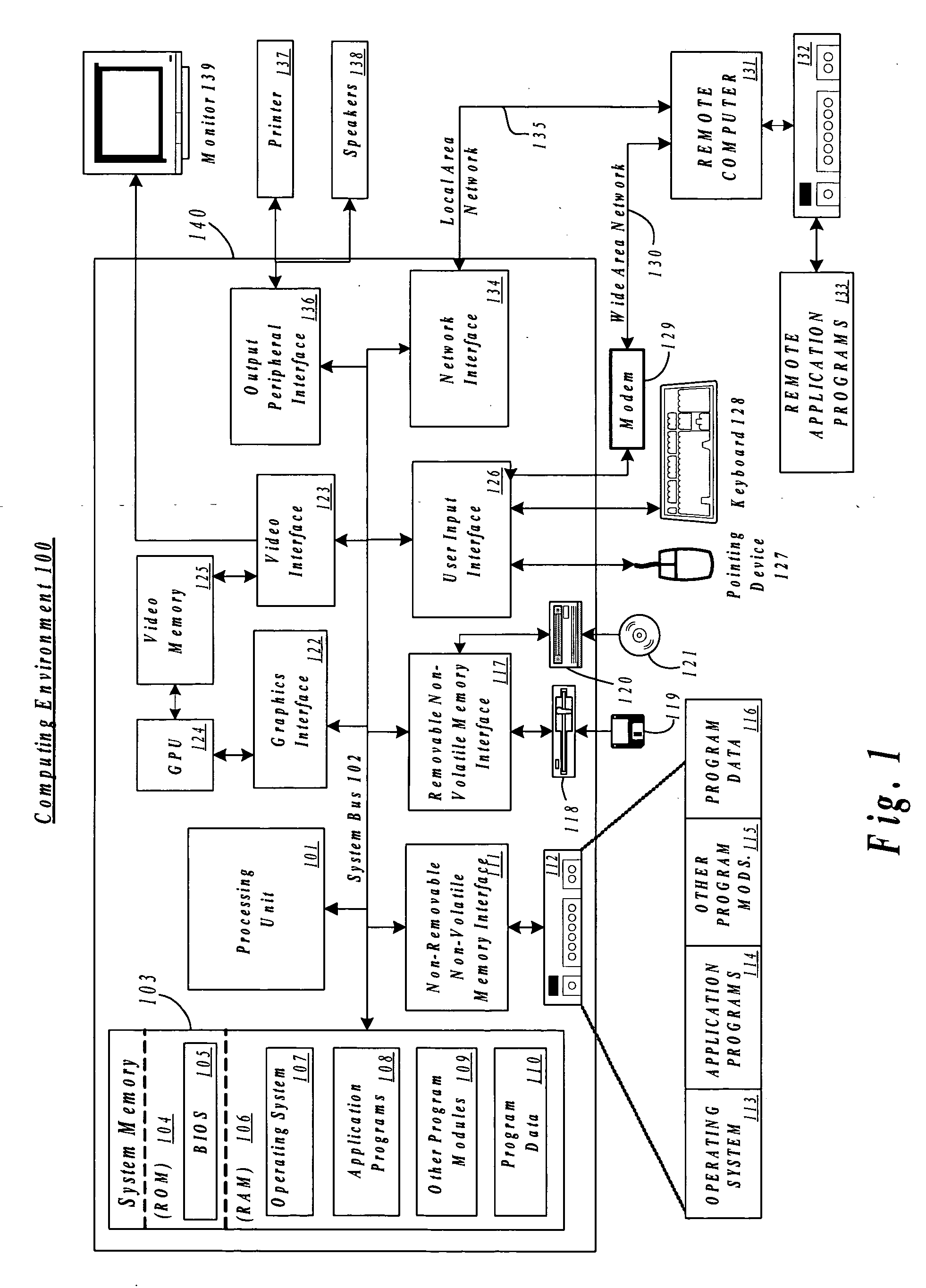 Virtualization of software configuration registers of the TPM cryptographic processor