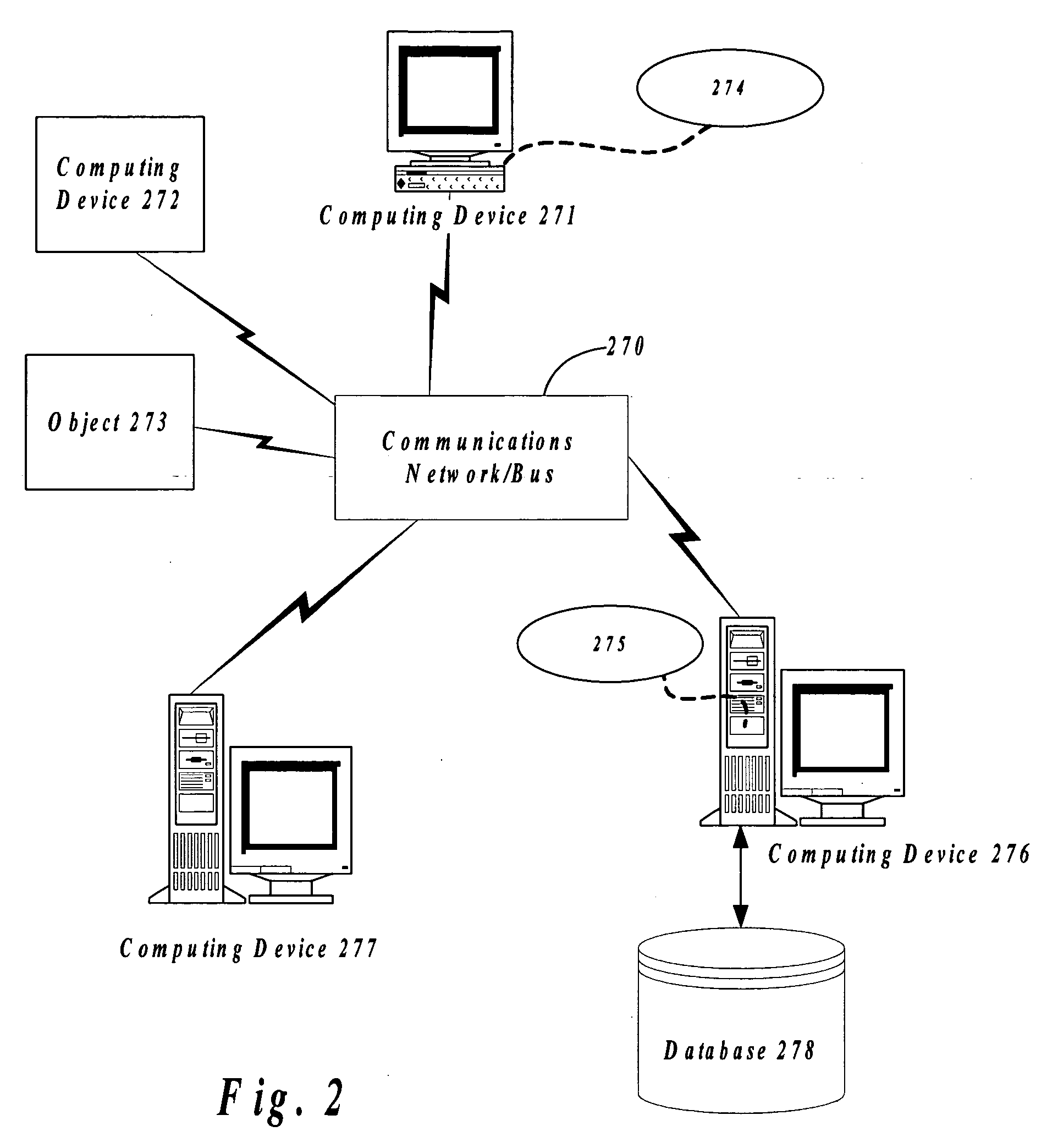 Virtualization of software configuration registers of the TPM cryptographic processor