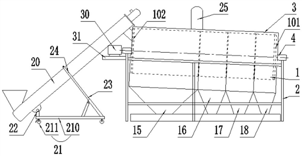 Aggregate sorting equipment for road and bridge construction