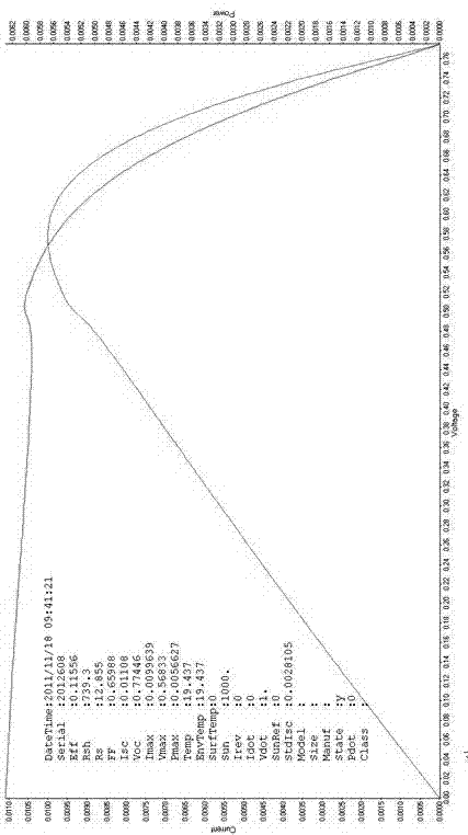 Back contact structure of cadmium telluride thin-film solar cell, solar cell, cell assembly, and preparation method