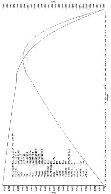 Back contact structure of cadmium telluride thin-film solar cell, solar cell, cell assembly, and preparation method