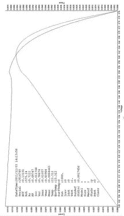 Back contact structure of cadmium telluride thin-film solar cell, solar cell, cell assembly, and preparation method