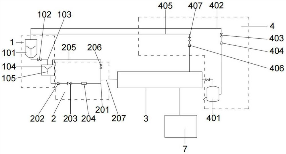 Tailing deposition test system