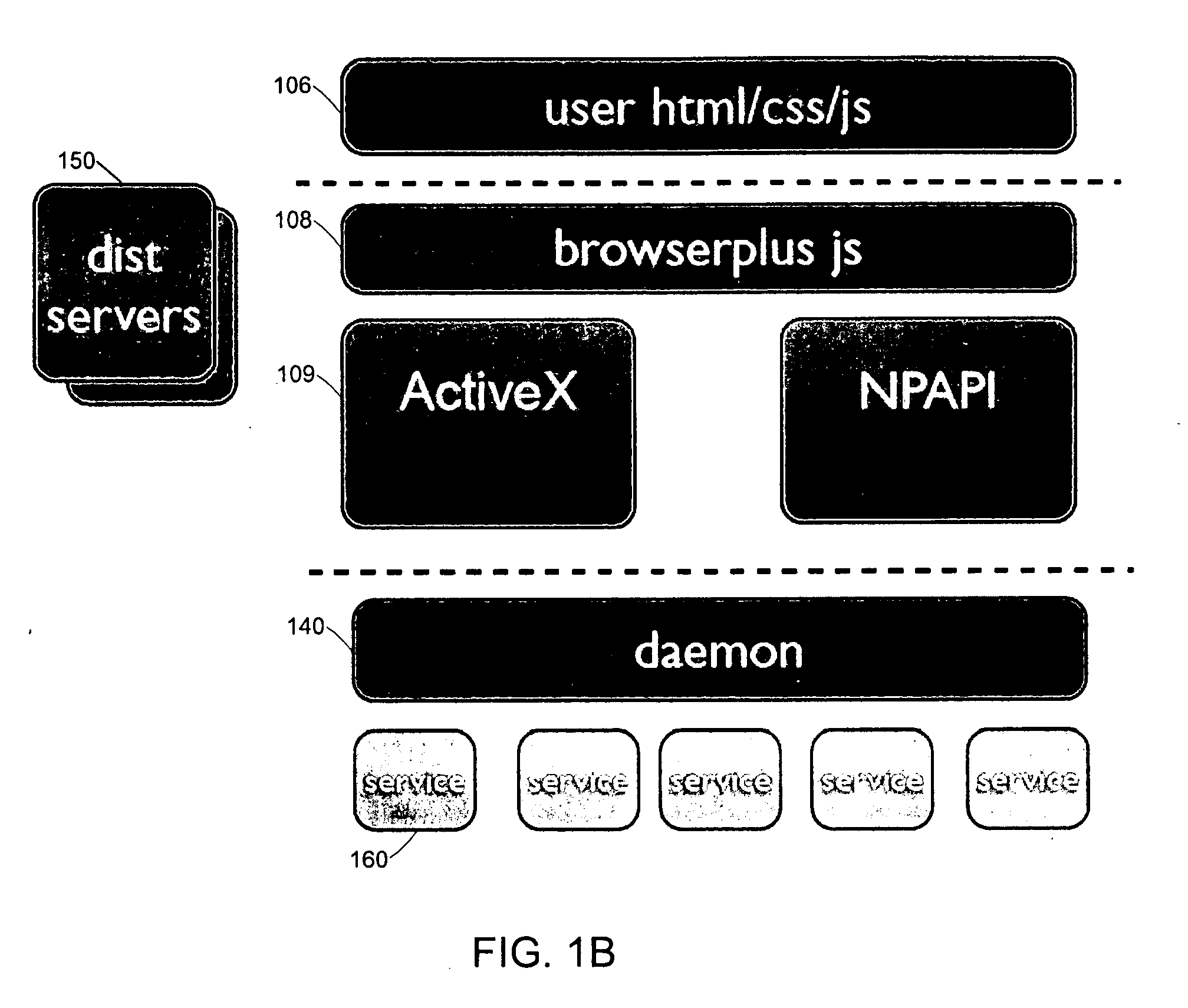 Secure browser-based applications