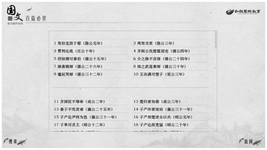 Integration method and system for improving Chinese ability