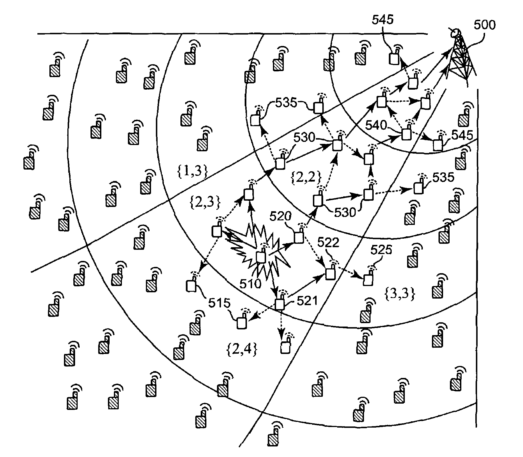 Method and apparatus for control and routing of wireless sensor networks