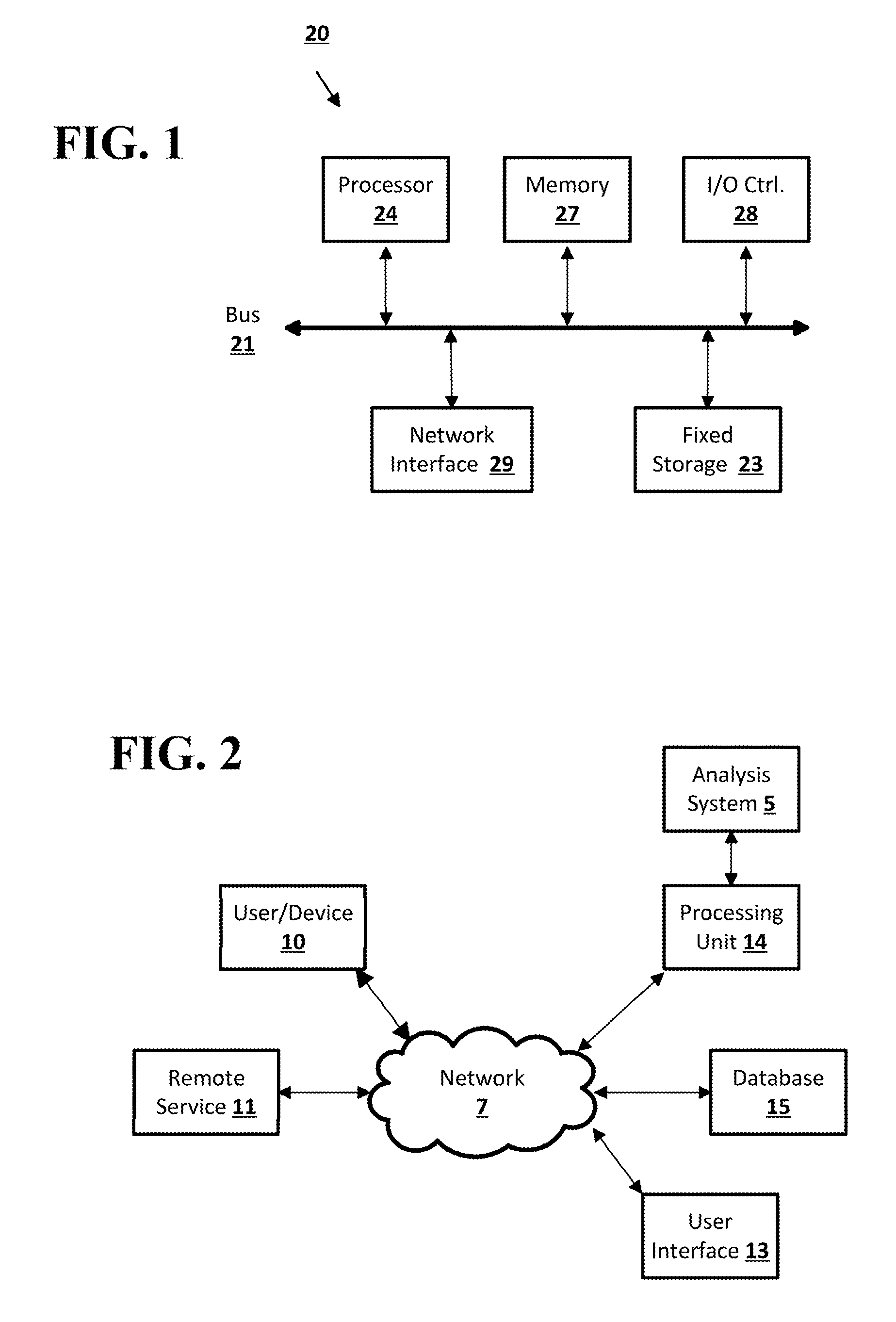 Cloud-based plagiarism detection system performing predicting based on classified feature vectors