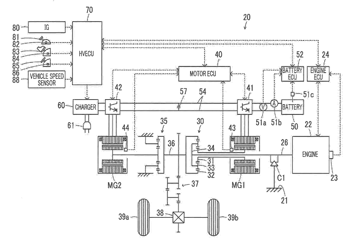 Hybrid vehicle and control method for hybrid vehicle