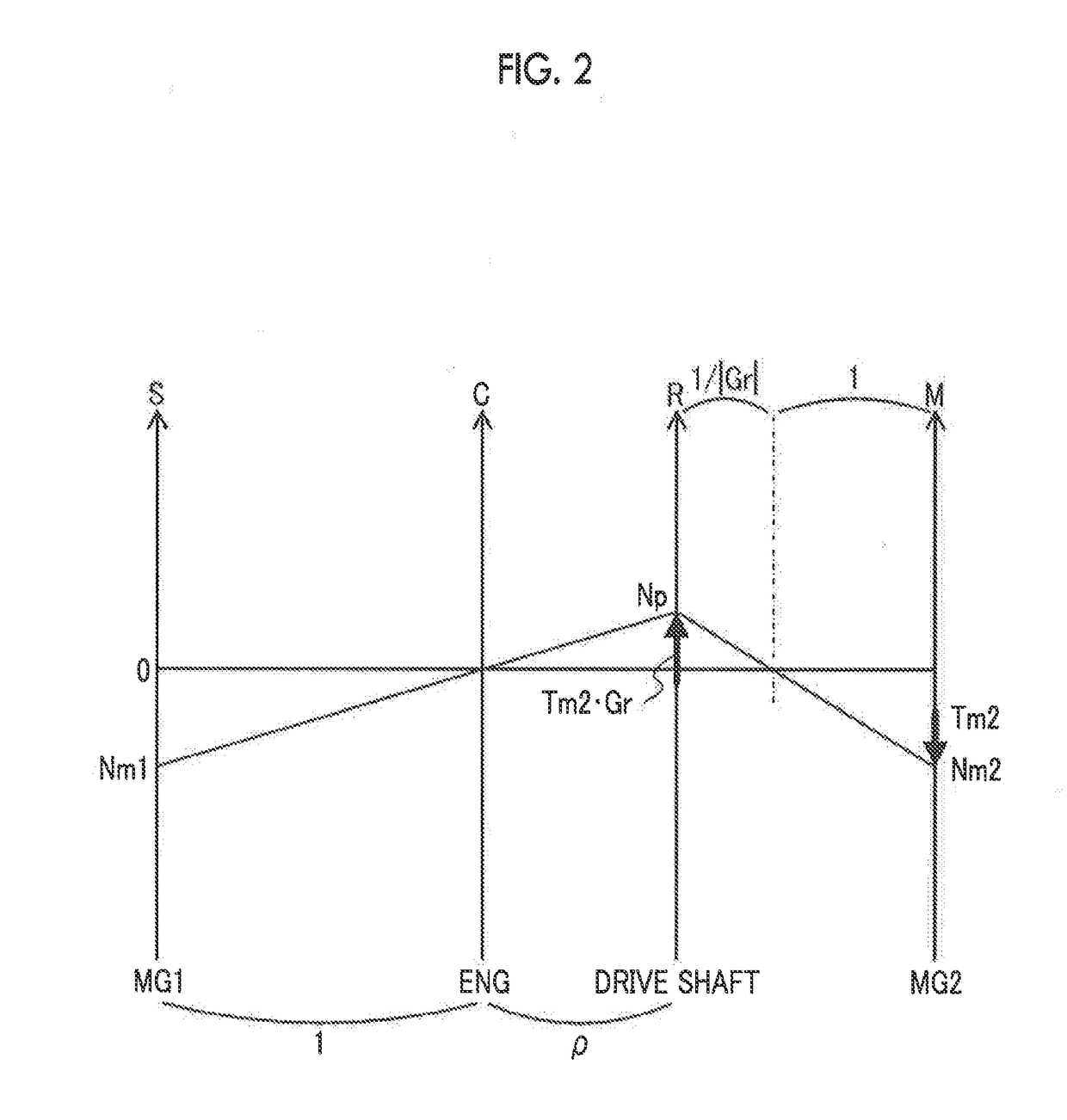 Hybrid vehicle and control method for hybrid vehicle