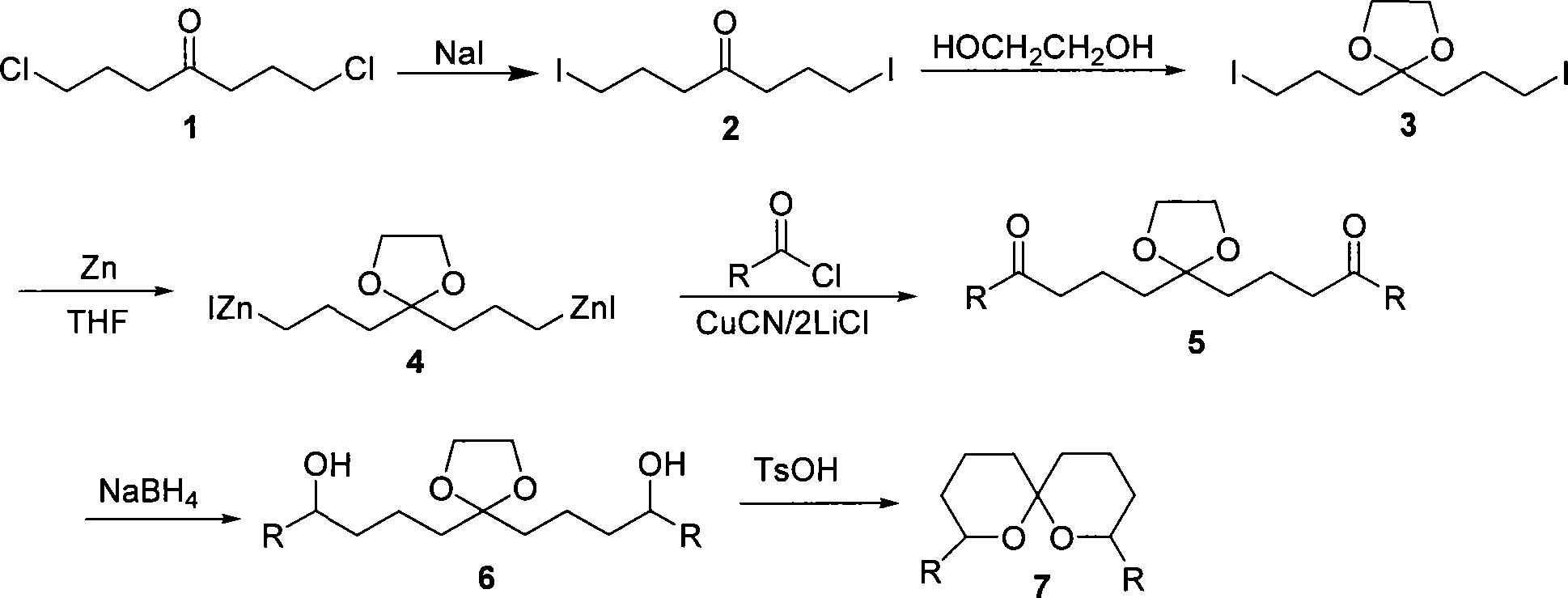 Method for synthesizing spiro ketal by employing double organic zincons