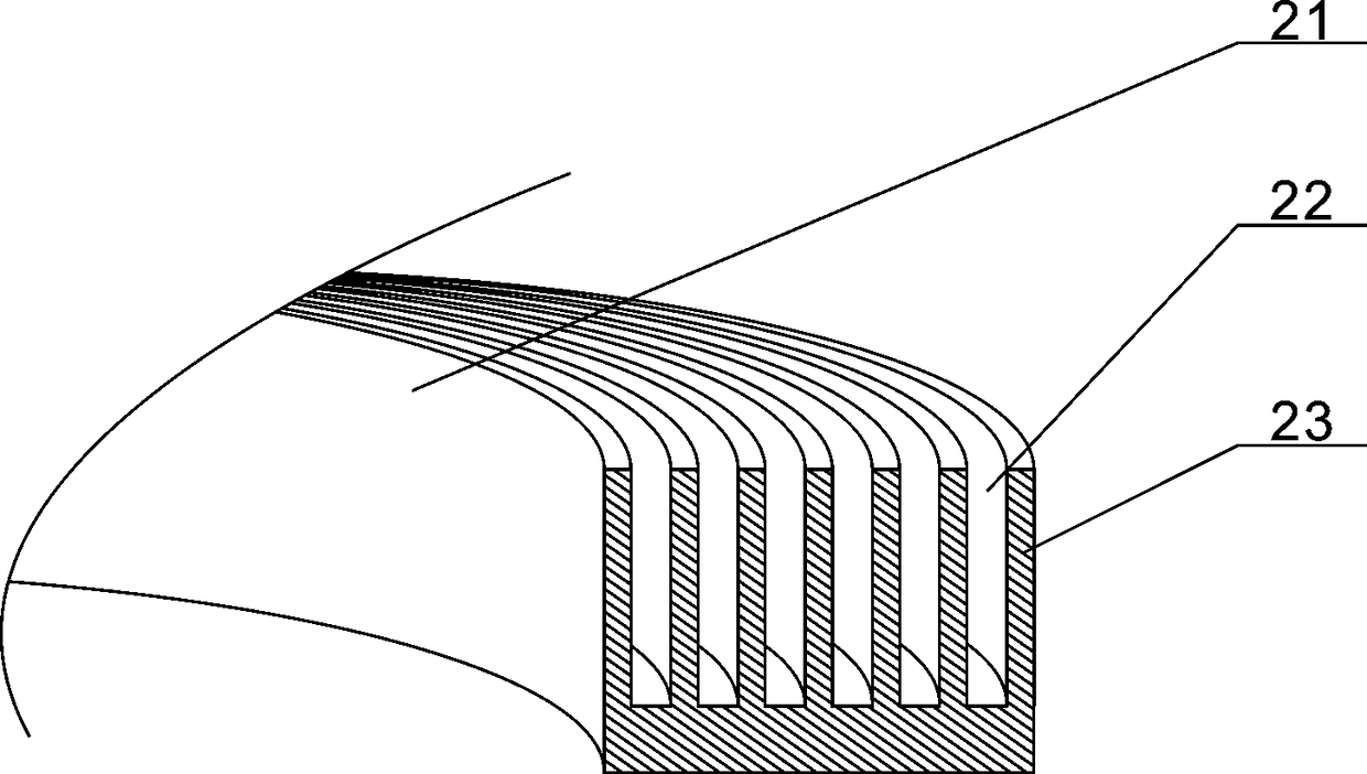 Ointment used for treating osteoproliferation, and device thereof