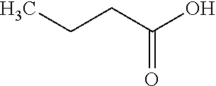 Integrated lithium production process