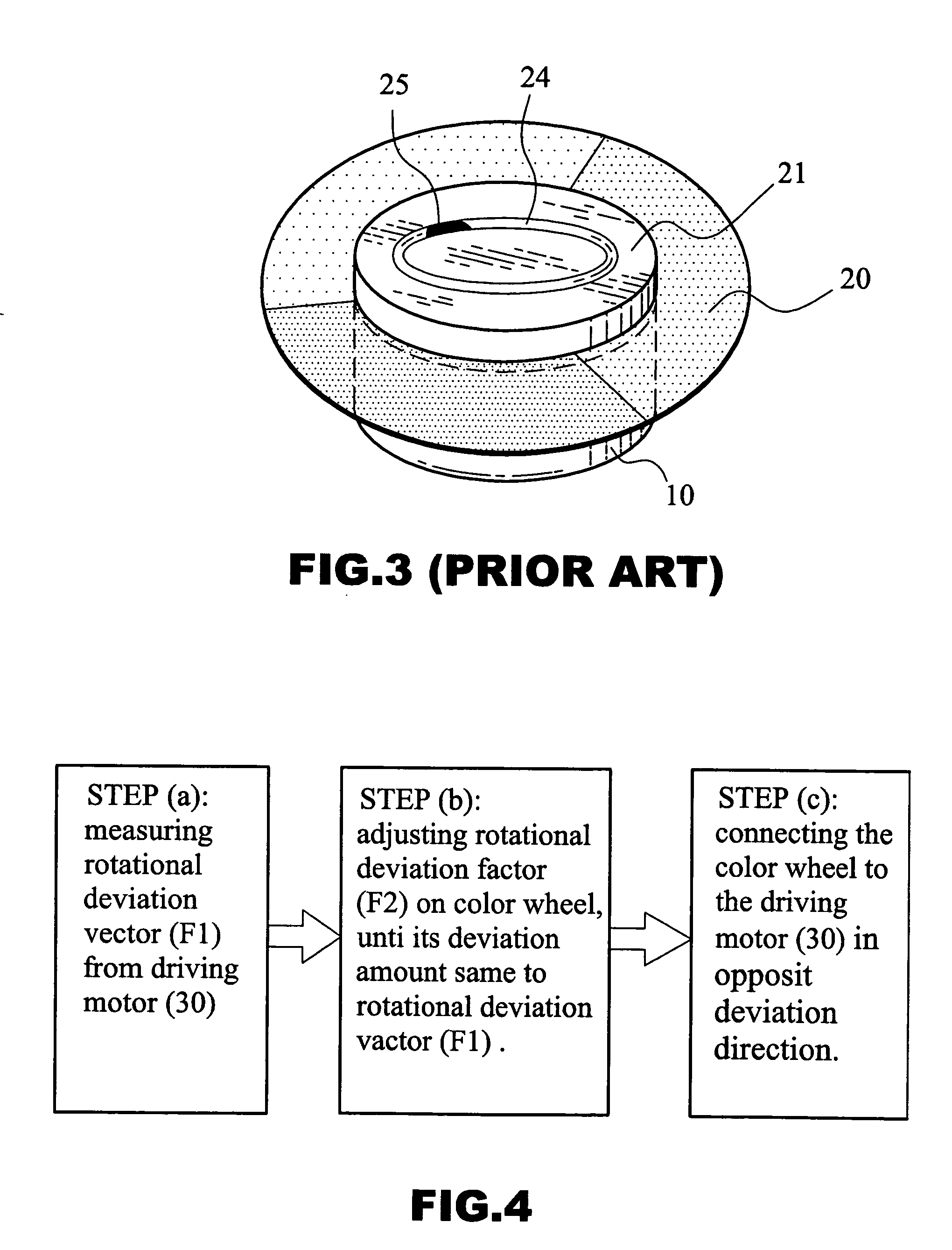 Method for balancing color wheel and structure therof