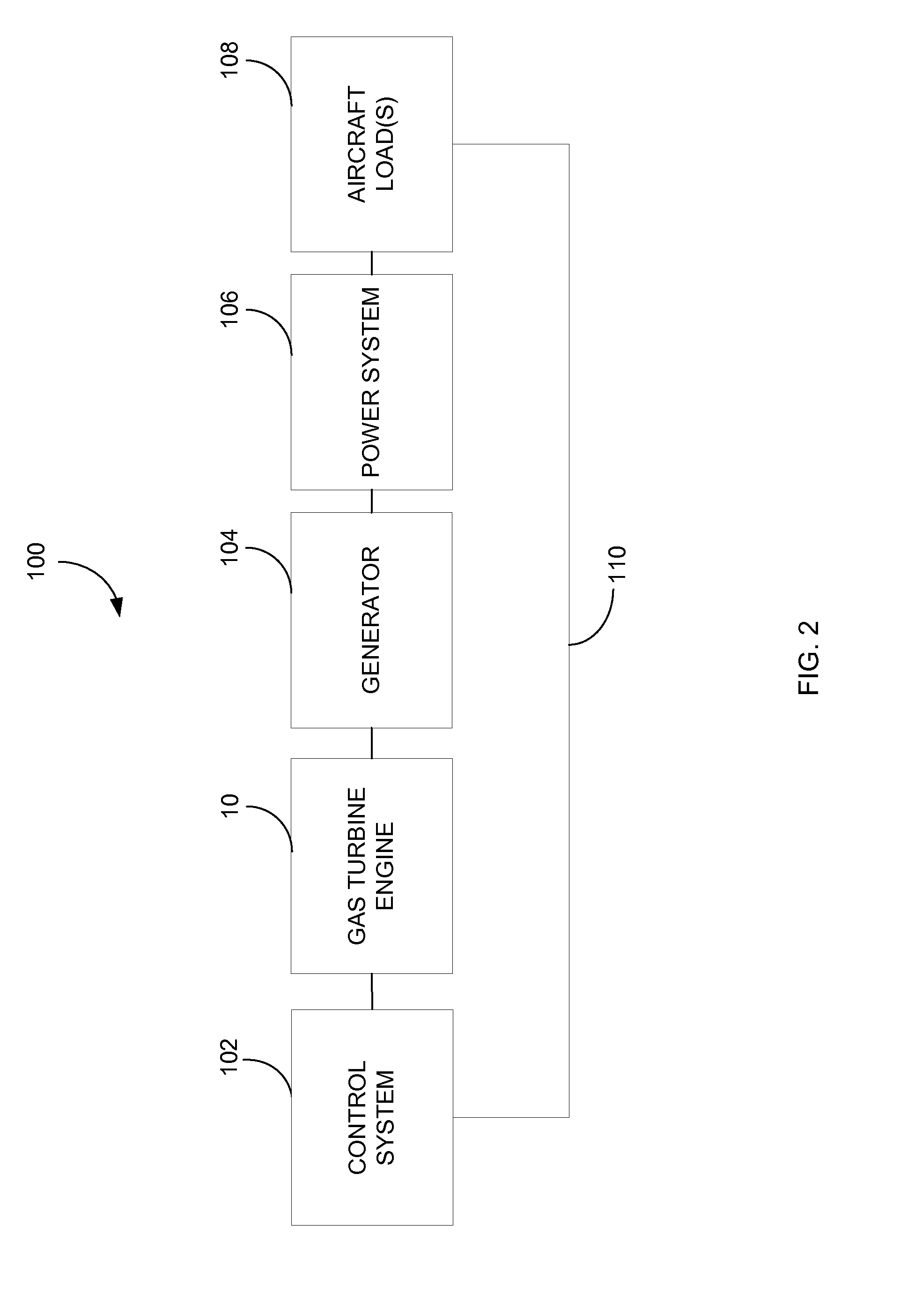 Aircraft power outtake management