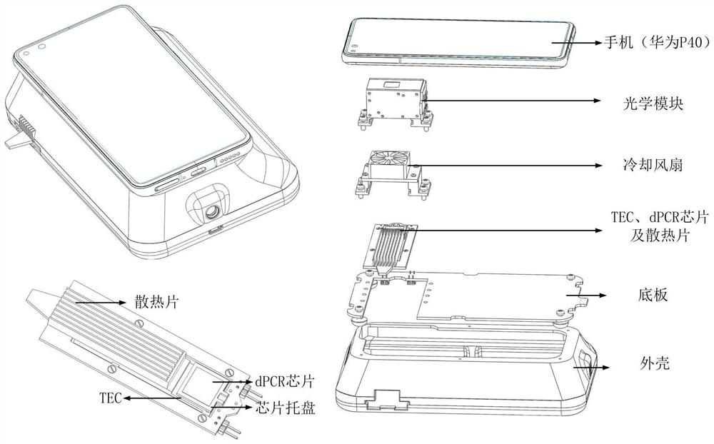 Integrated handheld digital nucleic acid detector and nucleic acid detection method